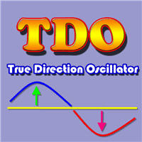MQL5 publisher cover for True Direction Oscillator