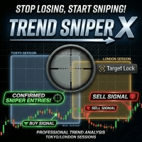 MQL5 publisher cover for Trend Sniper X