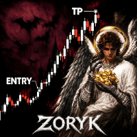 MQL5 publisher cover for Zoryk Gold mt4