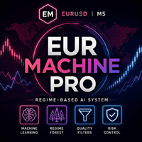 MQL5 publisher cover for Eur Machine Pro mt4