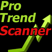 MQL5 publisher cover for Pro Trend Scanner