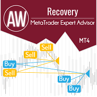 MQL5 publisher cover for AW Recovery EA