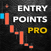 MQL5 publisher cover for Entry Points Pro