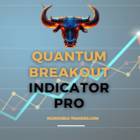MQL5 publisher cover for Quantum Breakout Indicator PRO